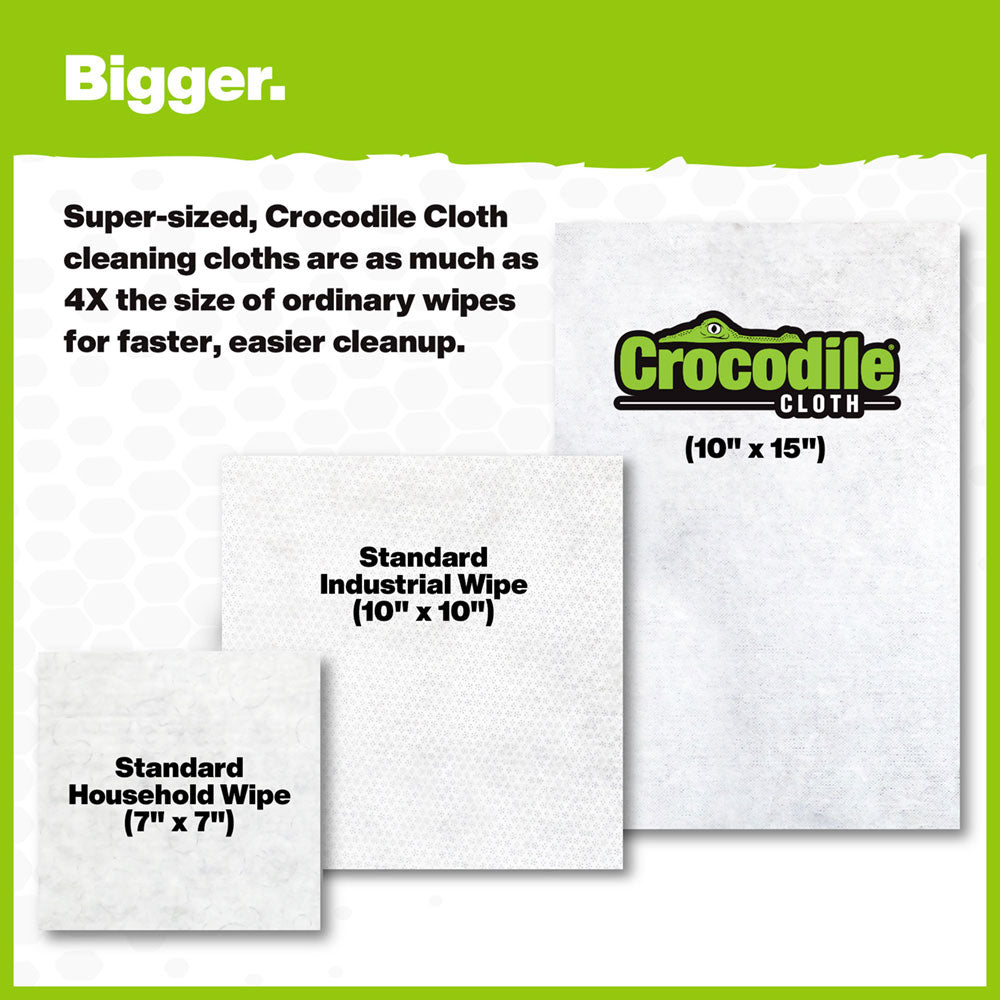 Crocodile Cloth Original (100-Count)